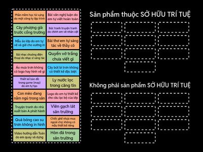 Ic3_K7_Tiết 25 SĂN KHO BÁU SỞ HỮU TRÍ TUỆ