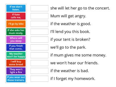 First conditional