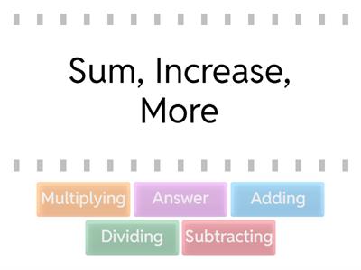 Numerical Expressions