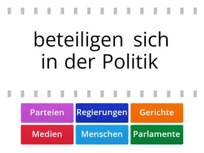 Wer macht was? (die politische Ordnung)