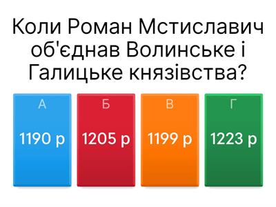 Роман Мстиславович