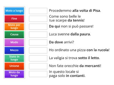  Analisi logica complementi indiretti 