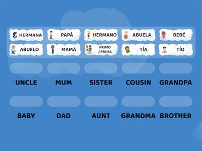 FAMILY (2DO GRADO)