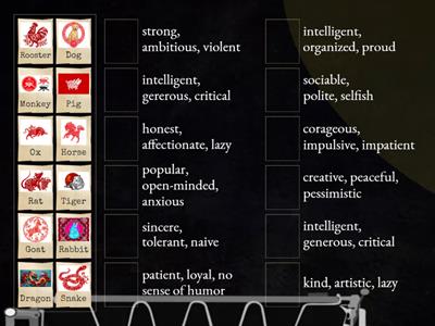 Chinese Signs and Personality