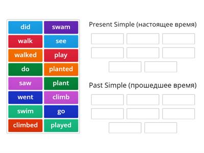 Past Simple Present Simple 