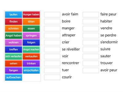 Vok Märchen "Verben" 1ère année