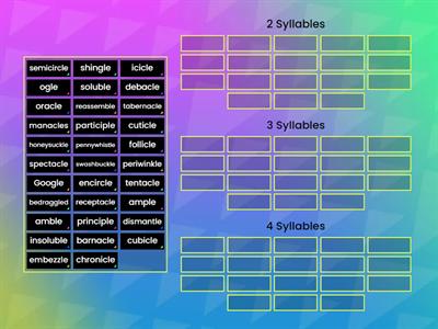 Counting Cle Syllables