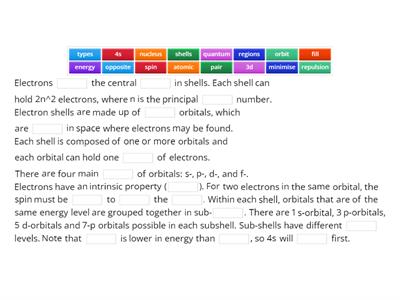 Yr 12 Electronic Configuration 