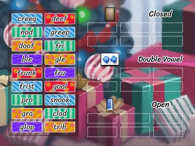 Sort Closed/Open/Double vowel