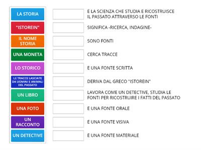 LA STORIA E IL LAVORO DELLO STORICO