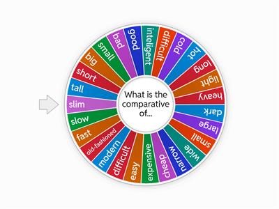 Form the comparative 
