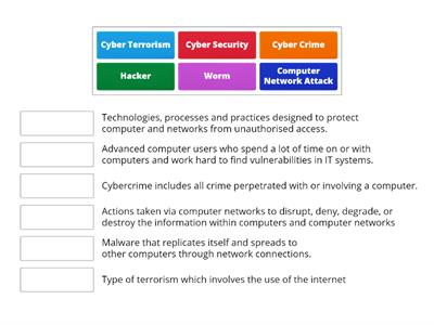 2 Cyber Terrorism