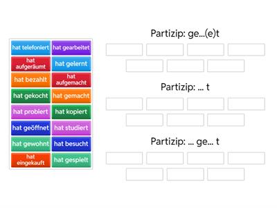 das Leben A1 E10 Partizip II - Kategorien