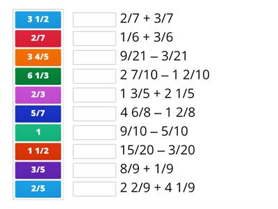 Grade 4 - Addition and Subtraction of Similar Fraction and Mixed Number