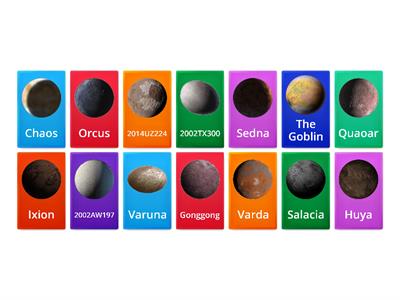 Dwarf Planet Candidates