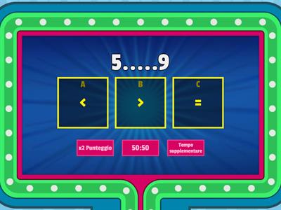 MAGGIORE MINORE E UGUALE