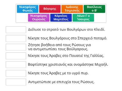 Ιστορία Ε Δημοτικού Ενότητα Δ