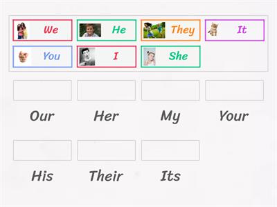 Personal Pronouns/Possessive Adjectives