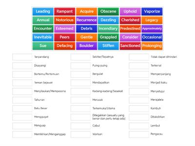 UTBK ; LBE ; VOCAB 7