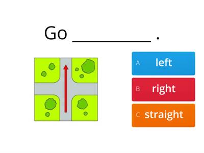 Giving Directions - 6th Grade