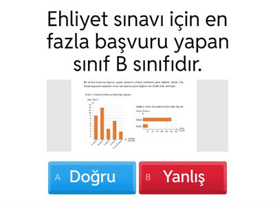 GRAFİK ANALİZİ