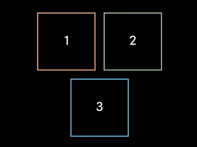 Making Connections Sentence Frames