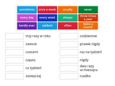 Adverbs of frequency 