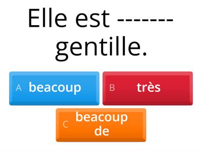 Unité 4 - Grammaire: Très, beaucoup ou beaucoup de?