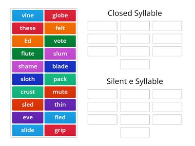 Closed vs Silent e