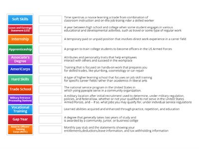  Alternatives to 4-year Colleges (AVID)- Vocabulary