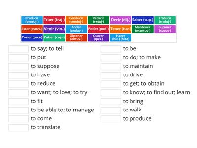 Irregular Preterite Verbs