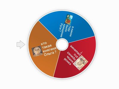 Повесть временных лет. Мария 