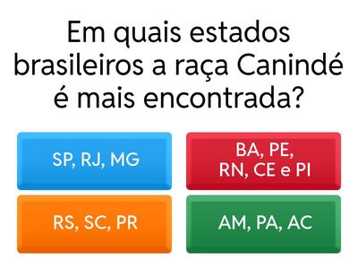 Caprinocultura: Canindé