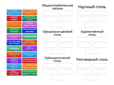 ЕГЭ повторение теории (3 задание)