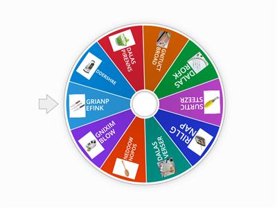 Name The Tools ( By: Maricel M. Evangelista MAED-HE)