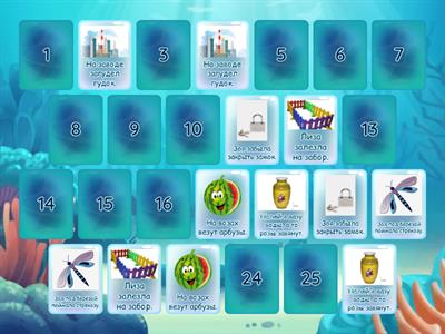 Автоматизация З