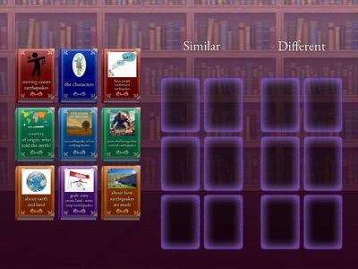 How are the earthquake myths similar? Different?