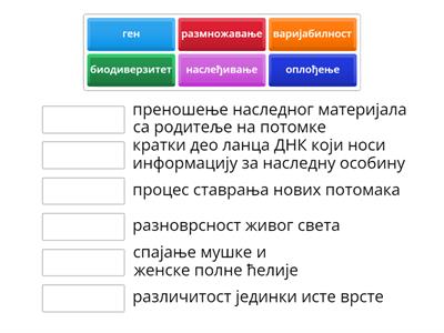 Наслеђивање и еволуција