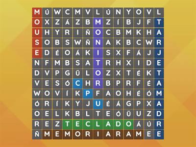 PARTES DE LA COMPUTADORA