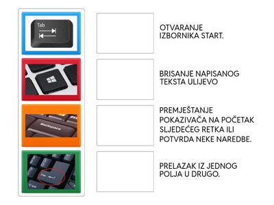 Simboli - tipkovnica