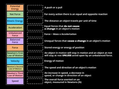 Force, Motion, and Energy Vocabulary