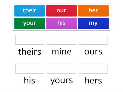 Link 5 Unit 3 Possessive Pronouns