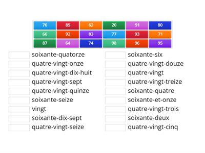 Les nombres 70-100