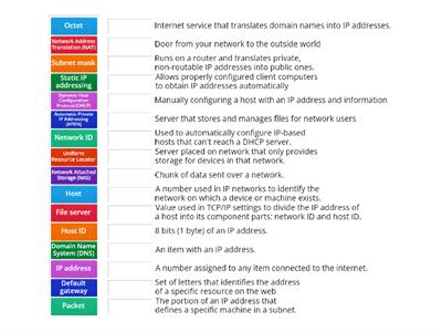 IP addresses and Storage (8.2)