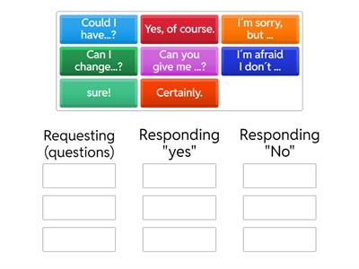 Adults A2.3 Lesson 7d
