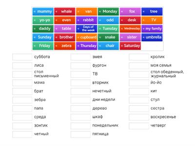 English language 1 unit 3
