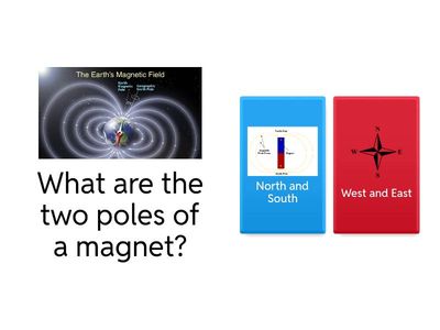 Magnets and Electromagnets – Grade 7 Quiz
