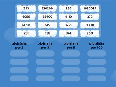 Criteri di divisibilità ripasso