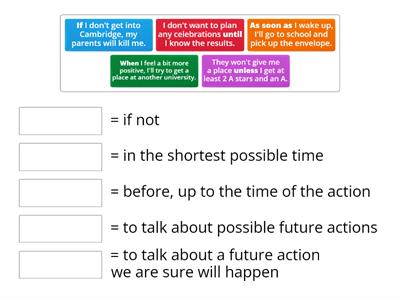 English file interm unit 7A grammar presentation