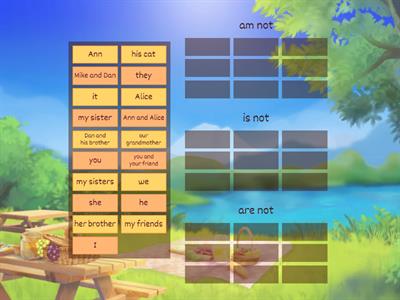 am not/ is not/ are not